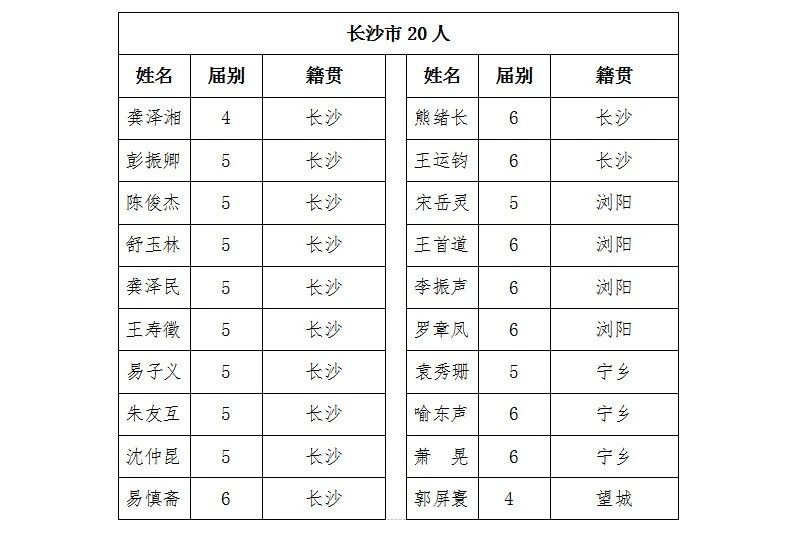 湖南1.jpg