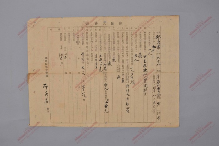 487.第一次国内革命战争时期广宁农协会会员邵水弟的入会表.jpg